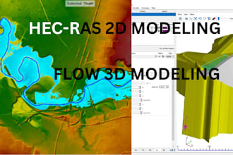 perform hydraulic cfd modeling in flow 3d software