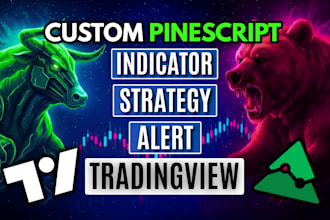 code tradingview pinescript custom indicators, alerts and strategies