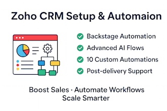 hubspot ghl zoho business landing page and backstage automation campaign