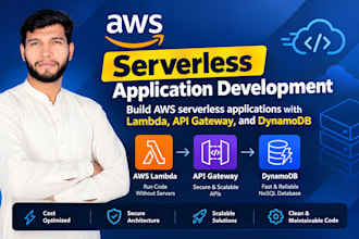 build AWS serverless applications with lambda, API gateway, and dynamodb
