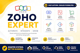 do zoho CRM customization and API integration with shopify, wordpress, etc