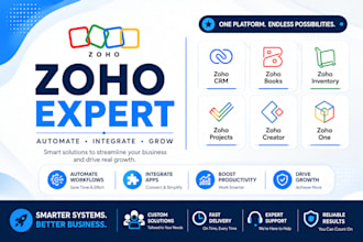 do zoho CRM customization, automations and API integrations