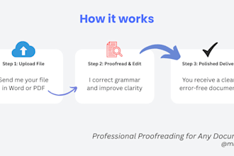 proofread and edit english text for grammar and flow