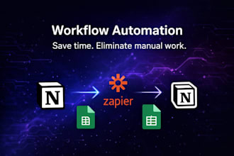 automate business workflows with notion and zapier
