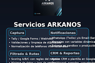 automatizo tus leads y agenda