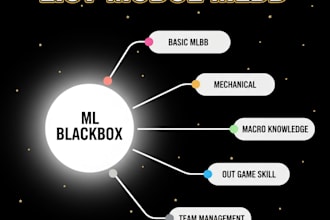 be you personal coach or play ur mobile legends from expert indo tier 2 coach