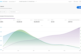create listings and variations on amazon, walmart, ebay