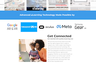 design modern websites that showcase your brand perfectly