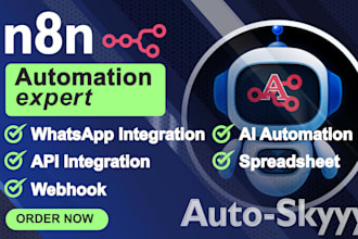build professional n8n automation workflows for your project