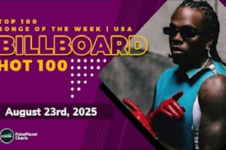 promote your apple music track for billboard hot 100 charting and exposure