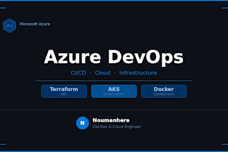 be your azure devops and cloud engineer