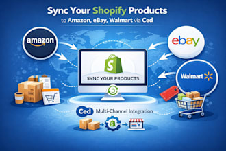 sync your shopify products to amazon ebay walmart via ced