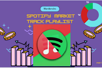 market your spotify track for playlist exposure chart growth