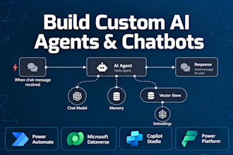 build custom chatbots, ai agents with mcp, power automate, and dataverse