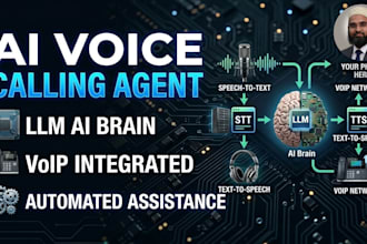 build an ai voice calling agent using voip and llm