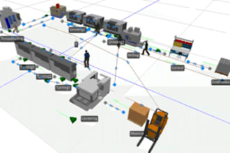 develop simio, flexsim and rockwell arena projects