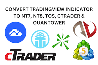 convert tradingview indicator to ninjatrader 8 ctrader thinkorswim and quantower