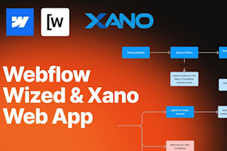 build a scalable saas or mvp in webflow and xano