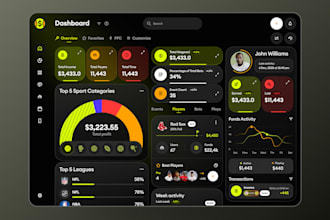 develop ai video analysis app, sport video analysis app, custom ai solution