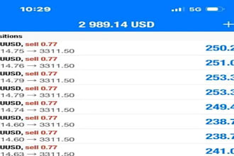 install profitable forex trading bot, xauusd robot, evaluation prop trading ea