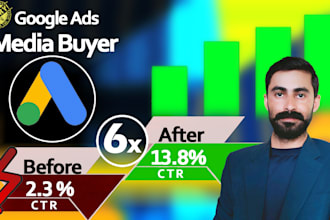google ads PPC media buyer for ecommerce