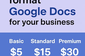 create, edit, and format google docs for your business