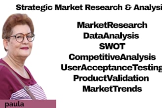 do user acceptance testing market research, customer preferences, perceptions