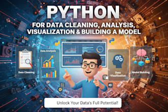perform e commerce data analysis, visualization and predictive modeling