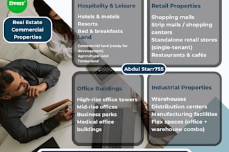 pull lists of commercial real estate industrial and land leads with contacts