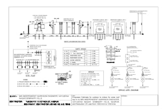 do professional autocad electrical drawings, slds, and substation design, boq