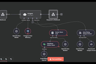 make ai agents using n8n , vapi , rag , langchain