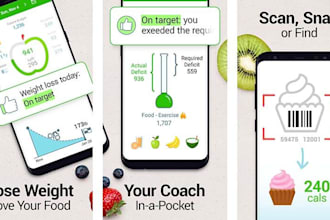 develop calories tracking app, wellness tracking app, weight loss app, wellbeing