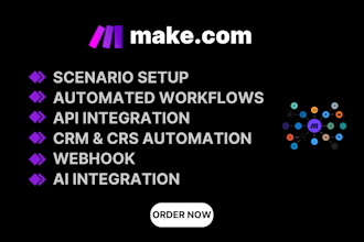 makecom  workflow automation integration n8n workflow ai automation zapier