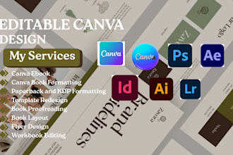 design canva ebook and workbook canva ebook formatting, canva template design