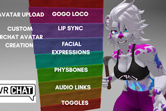 create vrchat furry character, anime vr avatar, 3d avatar, vrchat unity