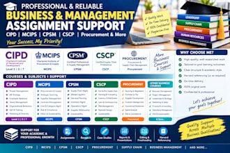 cipd ,mcips,cpsm,cscp,scm ,bm ,hrm ,lscm ,om ,ob ,er,ba,