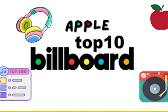 boost your music and charts on apple music charts playlist promotion analysis