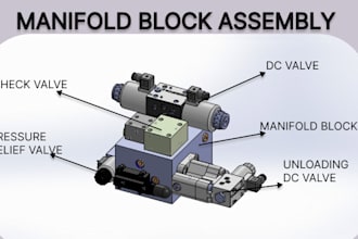 design 3d models,assemblies,and hydraulic manifold block