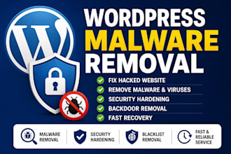 remove malware, clean hacked infected wordpress website