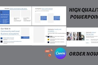 redesign ppt, powerpoint sales presentation, canva keynote investor pitch desk