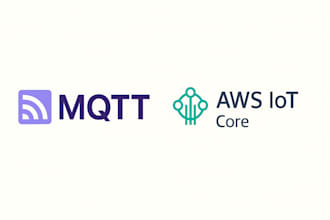 help you integrating mqtt with AWS iot core AWS lambda