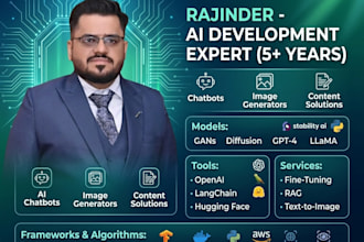 custom generative ai solutions using advanced llm models