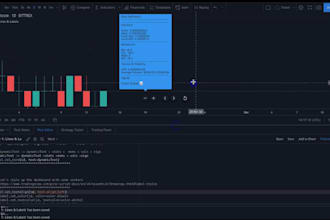 design profitable tradingview pine script algorithm for forex, stock and futures