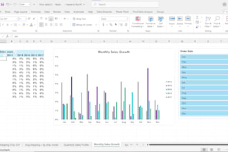 create sales reports and pivot tables in excel