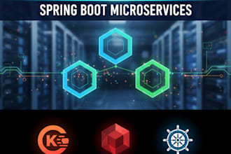 design  develop and deploy monolithic, micro service app