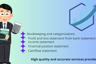 do bookkeeping, balance sheet, profit and loss