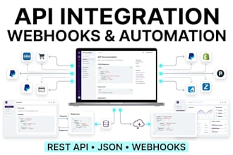 integrate apis and automate business workflows