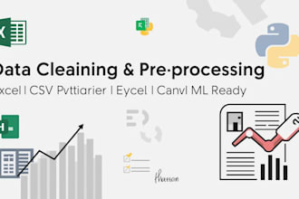 clean, preprocess, organize your data for analysis or ml, dl