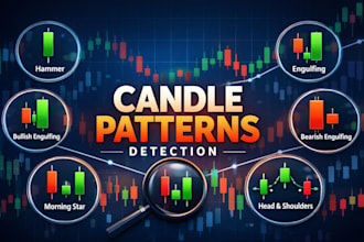 candlestick pattern detection in pine script