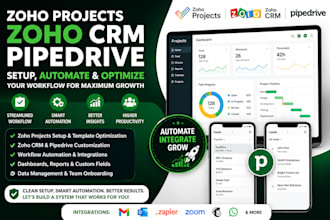 setup, automate, integrate zoho projects, zoho CRM and pipedrive